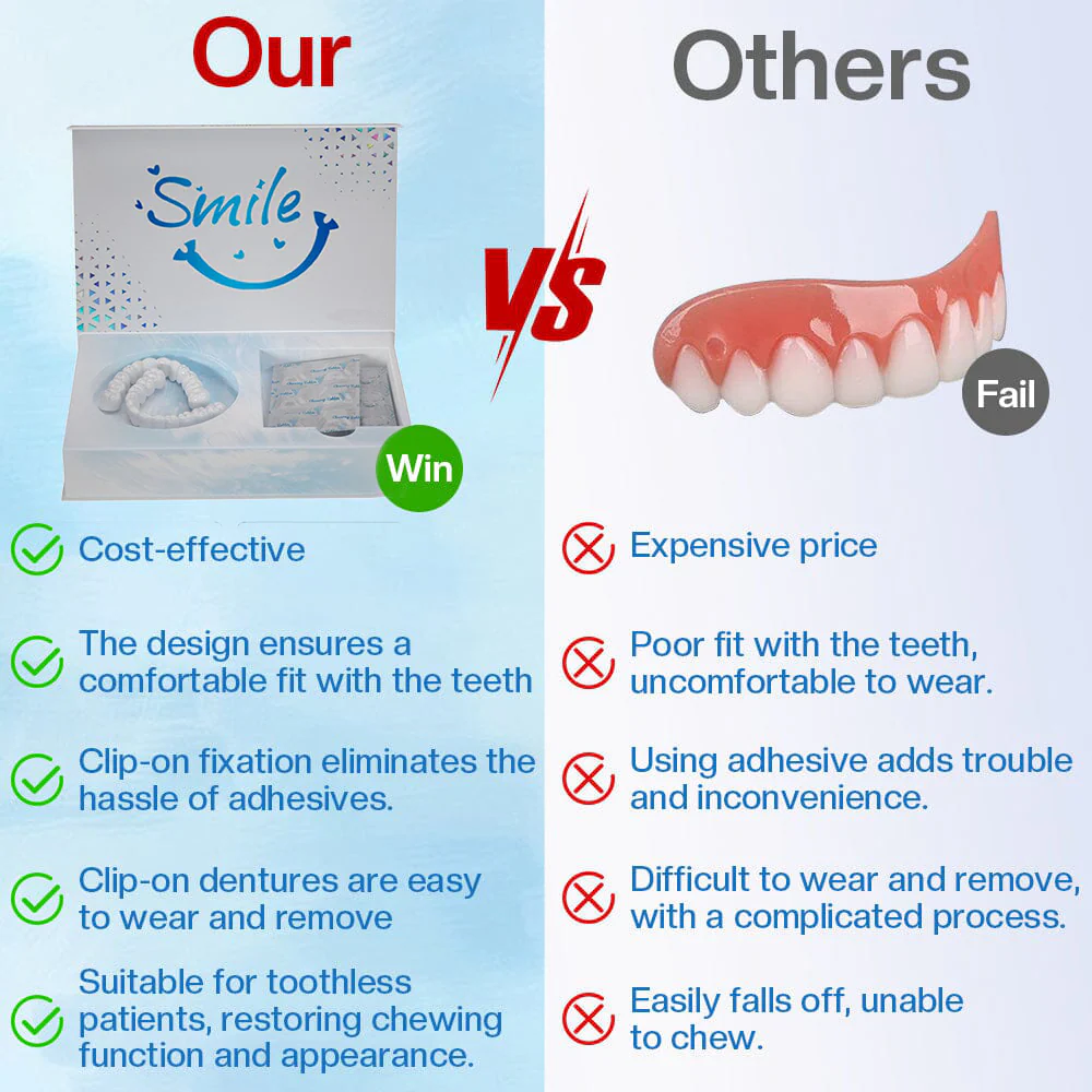 Official Store | Moldable Dentures🧑🏽‍⚕️Obtain American Dental Association (ADA) Certification ✅
